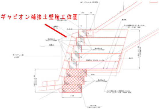 沖縄県：安波復旧治山工事