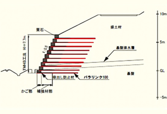 中国横断自動車道時重トンネル工事