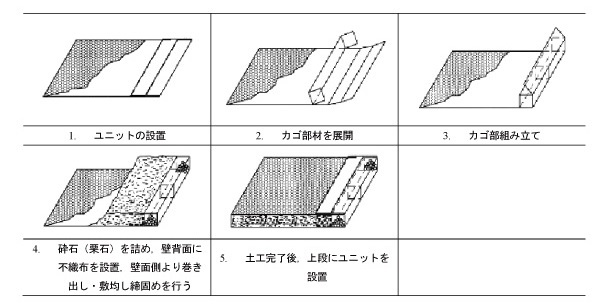 テラメッシュ